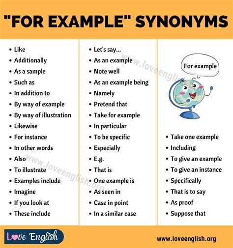 another word for did.